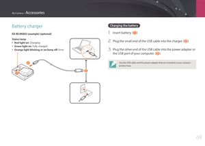 Page 70My Camera > Accessories
69
Battery charger
ED-BC4NX03 (example) (optional)
1
2
3
Status lamp
• Red light on: Charging
• Green light on : Fully charged
• Orange light blinking or on/lamp off : Error
Charging the battery
1 Insert battery. ()
2 Plug the small end of the USB cable into the charger. ()
3 Plug the other end of the USB cable into the power adapter or 
the USB port of your computer. (
)
Use the USB cable and the power adapter that are included in your camera‘s 
product box. 