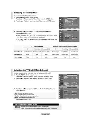 Page 38English - 6
Selecting the Internal Mute
1.	Press the  MENU button to display the menu.    Press the ▲ or ▼ button to select "Sound", then press the ENTER
 button.
2.	 Press the ▲ or ▼ button to select "Internal Mute", then press the  ENTER
 button.
3.	 Press the ▲ or ▼ button to select “On”, then press the  ENTER button.
   Press the ExIT button to exit.
    When “Internal mute” is set to “On”, Sound menus except “Multi-Track Options” 
and "Sound Select" (in PIP mode) cannot...