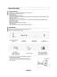 Page 4English - 2
Accessories
Please make sure the following items are included with your LCD TV.  
If any items are missing, contact your dealer.
Remote Control & Batteries (AAA x 2)
(BN59-00599A) Power Cord
(3903-000144) Cleaning Cloth
(BN63-01798A) Ferrite Core
LN-T4669F  : 3301-001305
Cover-Bottom
LN-T4069F : BN63-03911A  
LN-T4669F : BN63-03914A Owner’s Instructions
Warranty Card / Registration
Card / Safety Guide Manual
(Not available in all locations)
The items color and shape may vary depending on the...