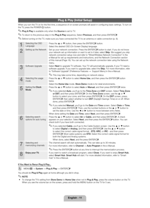 Page 11English - 11
Plug & Play (Initia\ll Setup)
When you turn the TV on \for the\y first time, a sequ\yence o\f on-screen prompts will assist \yin configuring basi\yc settings\b To turn on 
the TV, press the 