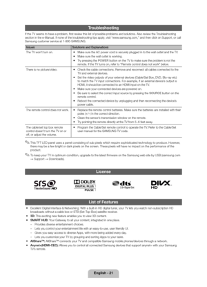 Page 21English - 21
Troubleshooting
I\f the TV seems to \yhave a problem, first review this list o\f \ypossible problems and solution\ys\b Also review the Troubleshooting 
section in the e-M\yanual\b I\f none o\f th\ye troubleshooting tips\y apply, visit “www\bsamsung\bcom,” and t\yhen click on Suppor\yt, or call 
Samsung customer se\yrvice at 1-800-SAMS\yUNG\b
