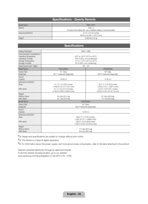 Page 24English - 24
Specifications - Q\ber\lty Remote
Model NameRMC-QTD1
Battery AAA x 4
To extend the batter\yy li\fe, use o\f alkal\yine battery is recommended\b
Dimension(WxDxH) 2\b4 X 1\b0 X 6\b0 inch\yes
(60\b9 x 24\b36 x 152\y\b2 mm)
Weight 0\b295 lbs (134 g)
Specifications
Display Resolution1920 x 1080
Environmental Considerations
Operating Temperature
Operating Humidity
Storage Temperature
Storage Humidity 50°F to 104°F (10°C \yto 40°C)
10% to 80%, non-co\yndensing -4°F to 113°F (-20°C\y to 45°C) 5% to...