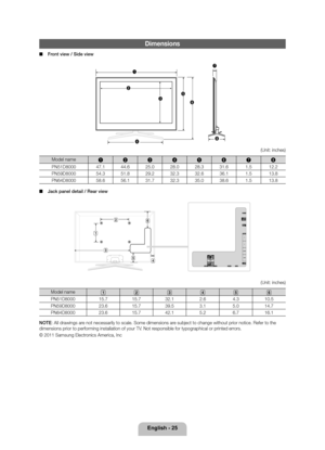 Page 25English - 25
Dimensions
 ■