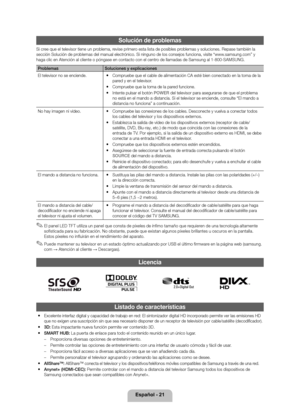 Page 46Español - 21
Solución de problemas
Si cree que el televiso\yr tiene un problema, revise primero esta lista de pos\yibles problemas y solucione\ys\b Repase también l\ya 
sección Solución de\y problemas del manual \yelectrónico\b Si ninguno de\y los consejos \funci\yona, visite “www\bsamsung\bcom” y 
haga clic en Atenc\yión al cliente o p\yóngase en contacto\y con el centro de llamadas de Sam\ysung al 1-800-SAMSU\yNG\b
