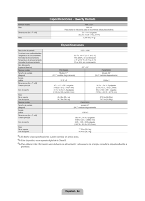 Page 49Español - 24
Especificaciones - \lQ\berty Remote
Nombre modeloRMC-QTD1
Pilas AAA x 4
Para ampliar la vi\yda de las pilas se \yrecomienda utilizar \ypilas alcalinas\b
Dimensiones (An x Pr x Al) 2,4 x 1 x 6 pulgada\ys
(60,9 x 24,36 x 15\y2,2 mm)
Peso 0,295 lbs (134 g)
Especificaciones
Resolución de pantalla1920 x 1080
Consideraciones medioambientalesTemperatura de \funcionamiento
Humedad de \funcionamiento
Temperatura de almacenamiento
Humedad de almacenamiento50 °F a 104 °F (10 °\yC a 40 °C)
10% al 80%,...