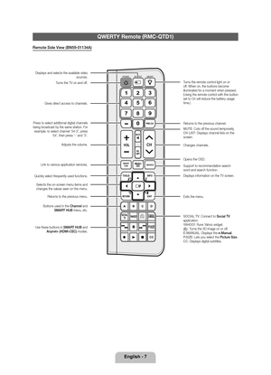 Page 7English - 7
QWERTY Remote (RMC-QTD\l1)
