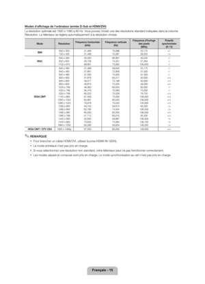 Page 64Français - 15

