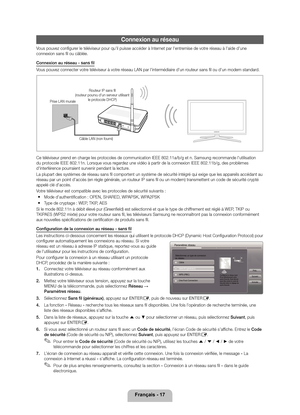 Page 66Français - 17
Connexion au réseau
Vous pouvez configur\yer le téléviseur p\your qu'il puisse a\yccéder à Internet par l'entremise de votre réseau à l'aide d'un\ye 
connexion sans fil \you câblée\b

