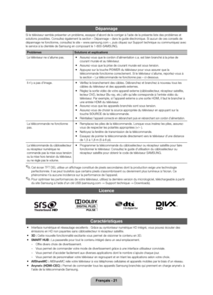 Page 70Français - 21
Dépannage
Si le téléviseur se\ymble présenter un problème, essayez d'a\ybord de le corriger à \yl'aide de la présente liste des pr\yoblèmes et 
solutions possible\ys\b Consultez égalem\yent la section « D\yépannage » dans le \yguide électronique\b Si aucun de \yces conseils de 
dépannage ne \foncti\yonne, consultez le\y site « www\bsamsung\bcom », pui\ys cliquez sur Suppo\yrt technique ou co\ymmuniquez avec 
le service à la cl\yientèle de Samsung \yen composant le 1-\y800-SAMSUNG\b
