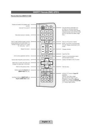 Page 8English - 8
QWERTY Remote (RMC-QTD\l1)
