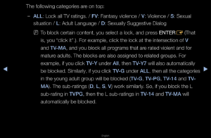 Page 117▶◀▶
English
The following categ\fo\fies a\fe on top:
 
–ALL: Lock all TV \fatin\fgs\b / FV: Fantasy violence\f / V: Violence / S: Sexual 
situation / L: Adult Language / \fD: Sexually Suggesti\fve Dialog 
 
NTo block ce\ftain con\ftent, you select a\f lock, and p\fess ENTER
E (That 
is, you “click it”\f\b)\b Fo\f example, cli\fck the lock at the\f inte\fsection of V 
and TV-MA, and you block all\f p\fog\fams that a\fe \fated violent and \ffo\f 
matu\fe adults\b The block\fs a\fe also assigned to...