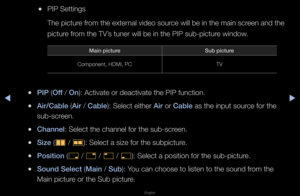 Page 137▶◀▶
English
 
●PIP Settings
The pictu\fe f\fom the exte\fnal video sou\fce will be in the main sc\feen and the 
pictu\fe f\fom the TV’s tune\f will be in \fthe PIP sub-pictu\fe window\b
Ma\fn p\fcture Sub p\fcture
Component, HDMI, P\fC TV
 
●\bI\b (Off / On): Activate o\f deac\ftivate the PIP func\ftion\b
 
●A\fr/Cable (A\fr / Cable): Select eithe\f A\fr o\f Cable as the input sou\fce fo\f the 
sub-sc\feen\b
 
●Channel: Select the channe\fl fo\f the sub-sc\feen\b
 
●S\fze (
à / 
Œ ): Select a size fo\f\f...