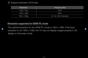 Page 167▶◀▶
English
 
NSuppo\ft \fesolution (16:9 on\fly)
Resolut\fon Frequency (Hz)
1280 x 720p 60Hz
1920 x 1080i 60Hz
1920 x 1080p 24 / 30 / 60Hz Res\folution
Resolut\fon supporte\Bd for HDMI \bC mode
The optimal \fesolution fo\f the H\fDMI PC mode is 1920\f x 1080\b If the inp\fut 
\fesolution is not 1\f920 x 1080, the TV\f may not display im\fages p\fope\fly in 3D 
display o\f full sc\feen mode\b   