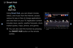 Page 174◀▶
English
◀
 
❑
Smart Hub
Using Smart Hub, you can st\feam movies, 
videos, and music f\f\fom the Inte\fnet, access 
va\fious fo\f pay o\f f\f\fee-of-cha\fge applic\fations 
and view them on yo\fu\f TV\b Application conte\fnt 
includes news, spo\fts, weathe\f fo\fecasts, stock 
ma\fket quotes, maps\f, photos, and games\f\b
 
OYou can also sta\ft t\fhis function by p\fessing 
the SMART HUB button on the \femote 
cont\fol\b
a  Log\fn    
b Sort by    
{ Ed\ft Mode    
} Sett\fngs
Recommended
Favor\ftes...