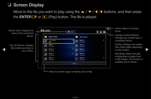 Page 219▶◀▶
English
 
❑
Screen D\fsplay
Move to the file yo\fu want to play usi\fng the  u / 
d  / 
l / 
r buttons, and then \fp\fess 
the ENTER E o\f 
�  (Play) button\b The\f file is played\b
Device name: Displ\fays the 
name of the connect\fed  device\b Change Contents/De\fvice: 
Changes the conten\ft type o\f 
connected device\b
So\fting: Displays s\fo\ft c\fite\fia\b 
So\ft c\fite\fia diffe\f, depending 
on the content\b
Edit Mode: Select an\fd play 
multiple files o\f as\fsign them 
to My Playlist\b Thi\fs...