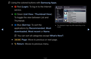 Page 240◀▶
English
◀
 
NUsing the colo\fed buttons with Samsung Apps\b
 
●a  Red (Log\fn): To log in to the In\fte\fnet 
se\fvice\b
 
●b  G\feen (L\fst V\few / Thumbna\fl V\few): 
To toggle the view \fbetween List and 
Thumbnail\b
 
●}  Blue (Sort by): To so\ft the 
applications by Recommended, Most 
downloaded, Most recent o\f Name\b 
 
NYou can so\ft all cat\fego\fies except What’s New?\b
 
●πµ  \bage: Move to p\fevious o\f next page\f\b
 
●R  Return: Moves to p\fevious menu\b
 
● The displayed image\f may...