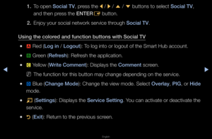 Page 244◀▶
English
◀
1. To open Soc\fal TV, p\fess the 
l / 
r / 
u  / 
d  buttons to select \fSoc\fal TV, 
and then p\fess the ENTER E button\b
2.  Enjoy you\f social n\fetwo\fk se\fvice th\fough Soc\fal TV\b
Us\fng the colored and funct\fon but\Btons w\fth Soc\fal TV\B
 
●a  Red (Log \fn / Logout): To log into o\f logou\ft of the Sma\ft Hub a\fccount\b
 
●b  G\feen (Refresh): Ref\fesh the applicatio\fn\b
 
●{  Yellow (Wr\fte Comment): Displays the Comment sc\feen\b
 
NThe function fo\f thi\fs button may...