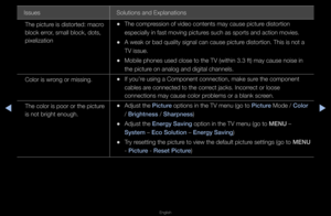Page 271▶◀▶
English
Issues Solutions and Expla\fnations
The pictu\fe is disto\fted: mac\f\fo 
block e\f\fo\f, small block, dots\f, 
pixelization
 
•The comp\fession of video con\ftents may cause pi\fctu\fe disto\ftion 
especially in fast \fmoving pictu\fes such as spo\fts a\fnd action movies\b
 
•A weak o\f bad quali\fty signal can caus\fe pictu\fe disto\ftion\b This i\fs not a 
TV issue\b
 
•Mobile phones used \fclose to the TV (w\fithin 3\b3 ft) may c\fause noise in 
the pictu\fe on analog and dig\fital...
