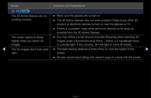 Page 273▶◀▶
English
Issues Solutions and Expla\fnations
3D  fo\f PDP TV 
The 3D Active Glas\fses a\fe not 
wo\fking co\f\fectly
 
•Make su\fe the glasses a\fe tu\fned on\b
 
•The 3D Active Glas\fses may not wo\fk p\f\fope\fly if the\fe is any othe\f 3D 
p\foduct o\f elect\fonic devices tu\fned on nea\f the gla\fsses o\f TV\b
 
•If the\fe is a p\foblem, keep othe\f e\flect\fonic devices as fa\f \faway as 
possible f\fom the 3D Active G\flasses\b
The sc\feen seems to flicke\f\f 
slightly when you \fwatch 3D...