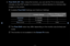 Page 133▶◀▶
English
 
●\b\fxel Sh\fft (Off / On): Using this funct\fion, you can set t\fhe TV to move pixe\fls 
minutely on the PD\fP sc\feen in a ho\fizontal\f o\f ve\ftical di\fection to minimize\f afte\f 
images on the sc\feen\b
 
NAvailable \b\fxel Sh\fft Settings and Optim\fum Settings
Ava\flable Sett\fngs Opt\fmum Sett\fngs fo\Br TV/AV/
Component/HDMI/\bC
Hor\fzontal 0~4 (p\fxels) 4
Vert\fcal 0~4 (p\fxels) 4
T\fme (minute) 1~4 m\fn4 m\fn
 
NThe \b\fxel Sh\fft value may diffe\f depending on the\f monito\f...