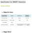 Page 432Specification for SMART Interaction
Voice Control
 
●Wake On Voice
Environmental and 
Evaluation Criteria Condition
Evaluation Item Management 
Specifications
Surrounding Noise ~ 40dBDistance 1M ― 4M
Required Voice Level 60 dB or higher Angle±30˚
TV Volume(dB) Step 0
Supported Languages 3 languagesSupported languages may differ depending 
on the model or Voice Control setting.
 
●Magic Word 