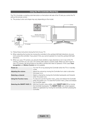 Page 12English - 12
Using the TV's Controller (Panel Key)
The TV's Controller, a small joy stick like button on the bottom left side of the TV, lets you control the TV 
without the remote control.
 
✎The product color and shape may vary depending on the model.
mR
P
Down (Front)
Up (Rear) Right
Left Camera
Function menu
Remote control sensor
TV ControllerWhen you use the Smart Touch Control,  a standby LED does not work (except  P button).
 
✎Follow these instructions facing the front of your TV.
 
✎When...