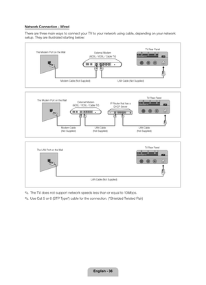 Page 36English - 36
Network Connection - Wired
There are three main ways to connect your TV to your network using cable, depending o\
n your network 
setup. They are illustrated starting below:
The Modem Port on the WallTV Rear Panel
LAN Cable (Not Supplied)
Modem Cable (Not Supplied) External Modem 
(ADSL / VDSL / Cable TV)
The Modem Port on the Wall External Modem 
(ADSL / VDSL / Cable TV) IP Router that has a 
DHCP Server TV Rear Panel
Modem Cable  
(Not Supplied) LAN Cable  
(Not Supplied) LAN Cable  
(Not...