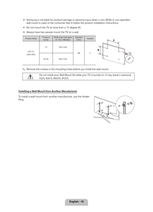 Page 10English - 10
 
• Samsung is not liable for product damage or personal injury when a non-VESA or non-specified 
wall mount is used or the consumer fails to follow the product installation instructions. 
 
• Do not mount the TV at more than a 15 degree tilt.
 
• Always have two people mount the TV on a wall.
Product Family TV size in 
inches VESA screw hole specs 
(A * B) in millimeters Standard 
Screw Quantity
PDP TV
[Ultra-Slim] ~51
400 X 400
M84
59~64 600 X 400
 
✎Remove the screws in the mounting holes...