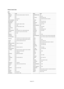 Page 21English-19
Remote Control Codes
Brand
SAMSUNG
ADMIRAL
AIWA
AKAI
AUDIO DYNAMICS
BELL&HOWELL
BROKSONIC
CANDLE
CANON
CITIZEN
COLORTYME
CRAIG
CURTIS MATHES
DAEWOO
DB
DIMENSIA
DYNATECH
ELECTROHOME
EMERSON
FISHER
FUNAI
GENERAL ELECTRIC
GO VIDEO
HARMAN KARDON
HITACHI
INSTANT REPLAY
JC PENNEY
JCL
JVC
KENWOOD
KLH
KONIA
LG(Goldstar)
LIOYD
LOGIK
LXI
MAGNAVOX
MARANTZ
MARTA
MEI
MEMOREX
MGA
MIDLAND
MINOLTA
MITSUBISHI
Code
000  001  002  003  004  005  077  078  079
020
025
004  027  032
007  026
018
022
002  003  006...