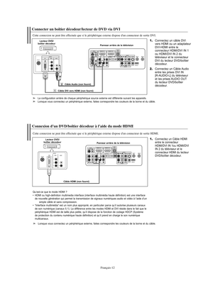 Page 105Français-12
Connecter un boîtier décodeur/lecteur de DVD via DVI
Cette connexion ne peut être effectuée que si le périphérique externe dispose d'un connecteur de sortie DVI.
1.Connectez un câble DVI
vers HDMI ou un adaptateur
DVI-HDMI entre le 
connecteur HDMI/DVI IN 1
ou HDMI/DVI IN 2 du
téléviseur et le connecteur
DVI du lecteur DVD/boîtier
décodeur.
2.Connectez un Câble Audio
entre les prises DVI IN 
[R-AUDIO-L] du téléviseur
et les prises AUDIO OUT
du lecteur DVD/boîtier
décodeur.
Lecteur DVD/...