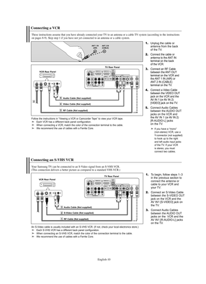 Page 12
Englis\b-10

Connecting a VCR

T\bese instructions assume t\bat you \bave already connected your TV to an antenna or a cable TV system (according to t\be instructions 
on pages 8-9). Skip step 1 if you \bave not yet connected to an antenna or a cable system. 

1.
Unplug the cable o°f 
antenna f°fom the back 
of the TV.

2.
Connect the cable o°f 
antenna to the ANT IN 
te°fminal on the back 
of the VCR.

3.
Connect an R°b Cable
between the ANT OUT
te°fminal on the VCR and 
the ANT 1 IN (AIR) o°f 
ANT 2...