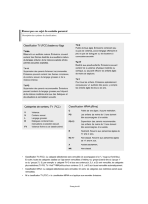 Page 161Français-68
Remarques au sujet du contrôle parental
Description des systèmes de classification :
Classification TV (FCC) basée sur l’âge
TV-MA
Réservé à un auditoire mature. Émissions pouvant  
contenir des thèmes destinés à un auditoire mature, 
du langage ordurier, de la violence explicite et des
activités sexuelles explicites.
TV-14
Supervision des parents fortement recommandée. 
Émissions pouvant contenir des thèmes complexes, 
du contenu sexuel, du langage grossier et de la 
violence intense.
TV-PG...