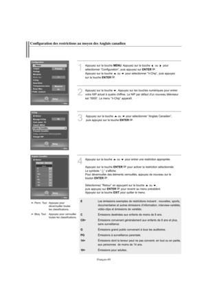 Page 162Français-69
Configuration des restrictions au moyen des Anglais canadien
1
Appuyez sur la touche MENU. Appuyez sur la touche  ou  pour 
sélectionner “Configuration”, puis appuyez sur 
ENTER.
Appuyez sur la touche  ou  pour sélectionner “V-Chip”, puis appuyez 
sur la touche 
ENTER.
2
Appuyez sur la touche  . Appuyez sur les touches numériques pour entrer 
votre NIP actuel à quatre chiffres. Le NIP par défaut d'un nouveau téléviseur
est “0000”. Le menu “V-Chip” apparaît.
3
Appuyez sur la touche  ou...