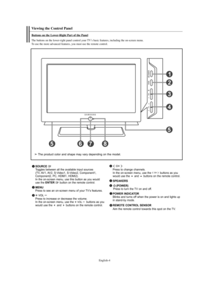 Page 6
Englis\b-4

Viewing t\be Control Panel 

SOURCE 
Toggles between all the available input sou°fces
(TV, AV1, AV2, S-Video1, S-Video2, Component1,
Component2, PC, HDMI1, HDMI2). 
In the on-sc°feen menu, use this button as you would
use the 

E\fTER 
button on the °femote cont°fol.

ME\fU
P°fess to see an on-sc°feen menu of you°f TV’s featu°fes.
P°fess to inc°fease o°f dec°fease the volume.
In the on-sc°feen menu, use the  buttons as you
would use the 


and 

buttons on the °femote cont°fol.P°fess to...