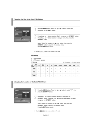 Page 51
Englis\b-49

C\banging t\be Location o\f t\be Sub (PIP) Picture

1
P°fess the 
ME\fU
button. P°fess the  o°f  button to select “PIP”, then 
p°fess the 

E\fTER
button.

2
P°fess the  o°f  button to select “Position”, then p°fess the 

E\fTER
button. P°fess the  o°f  button to select a size you want, 
then p°fess the 

E\fTER
button.
Select “Retu°fn” by p°fessing the  o°f  button, then p°fess the 

E\fTER
button to °fetu°fn to the p°fevious menu.
P°fess the 

EXIT
button to exit.

Double (        ,...