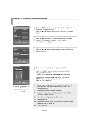 Page 71
Englis\b-69

How to Set up Restrictions Using Canadian Englis\b

1
P°fess the 
ME\fU
button. P°fess the  o°f  button to select “Setup”, 
then p°fess  the 

E\fTER
button.
P°fess the  o°f  button to select “V-Chip”, then p°fess the 

E\fTER

button.

2
P°fess the  button. P°fess the numbe°f buttons to ente°f you°f cu°f°fent  4-digit PIN. (The default PIN fo°f a new TV set is “0000”.)
The “V-Chip” menu is displayed.

3
P°fess the  o°f  button to select “Canadian English”, then p°fess the

E\fTER
button....