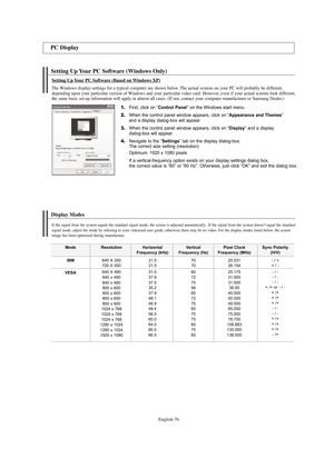 Page 78
Englis\b-76

Setting Up Your PC So\ftware (Windows Only)
Setting Up Your PC So\ftware (Based on Windows XP)

T\be Windows display-settings for a typical computer are s\bown below. T\be actual screens on your PC will probably be different, 
depending upon your particular version of Windows and your particular video card. However, even if your actual screens look different, 
t\be same basic set-up information will apply in almost all cases. (If not, contact your computer manufacturer or Samsung Dealer .)...