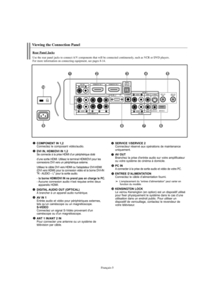 Page 98Français-5
COMPONENT IN 1,2Connectez le composant vidéo/audio.
DVI IN, HDMI/DVI IN 1,2Se connecte à la prise HDMI d’un périphérique doté 
d’une sortie HDMI. Utilisez le terminal HDMI/DVI pour les 
connexions DVI vers un périphérique externe.
Utilisez le câble DVI vers HDMI ou l'adaptateur DVI-HDMI 
(DVI vers HDMI) pour la connexion vidéo et la borne DVI-IN 
"R - AUDIO – L" pour la sortie audio.
- la borne HDMI/DVI IN ne prend pas en charge le PC.- Aucune connexion audio n'est requise...