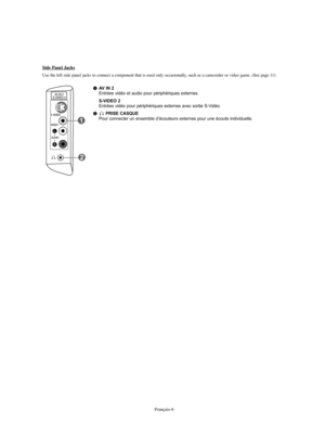 Page 99Français-6
AV IN 2Entrées vidéo et audio pour périphériques externes.
S-VIDEO 2Entrées vidéo pour périphériques externes avec sortie S-Vidéo.
PRISE CASQUEPour connecter un ensemble d’écouteurs externes pour une écoute individuelle.
Side Panel Jacks
Use the left side panel jacks to connect a component that is used only occasionally, such as a camcorder or video game. (See page 11)
BN68-01047J-00Fre.qxd  6/20/06  10:38 PM  Page 6 