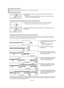 Page 102Français-9
Après avoir établi cette connexion, réglez l’interrupteur A/B en position “A” pour regarder les canal normales. Placez l’interrupteur A/B en position “B” 
pour une regarder les canal cryptées. (Lorsque vous placez l’interrupteur A/B sur “B”, vous devez syntoniser votre télévision sur la canal de sortie 
de la boîte de jonction qui est habituellement la canal 3 ou 4.)
2.Branchez ce câble à un séparateur
bidirectionnel.
Séparateur Câble
d’arrivée
3.Branchez un câble de RF entre une des
prises...