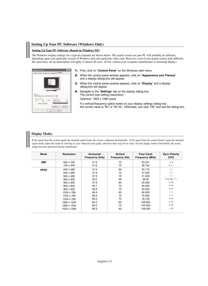 Page 113
Englis\b-111

Setting Up Your PC So\ftware (Windows Only)
Setting Up Your PC So\ftware (Based on Windows XP)

T\be Windows display-settings for a typical computer are s\bown below. T\be actual screens on your PC will probably be different, 
depending upon your particular version of Windows and your particular video card. However, even if your actual screens look different, 
t\be same basic set-up information will apply in almost all cases. (If not, contact your computer manufacturer or Samsung Dealer...