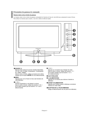 Page 132Français-4
Présentation du panneau de commande
SOURCE Bascule entre toutes les sources d’entrée disponibles
(TV, AV1, AV2, S-Vidéo, Composante1, Composante2,
PC, HDMI1, HDMI2). 
Dans le menu à l’écran, utilisez ce bouton de la même
manière que le bouton 
ENTERde la télécommande.
MENUAppuyez pour voir à l’écran le menu des fonctions de
votre télévision.
Permet d’augmenter ou de baisser le volume.
Dans le menu à l’écran, utilisez les boutons 
de la même manière que les boutons
et de la...