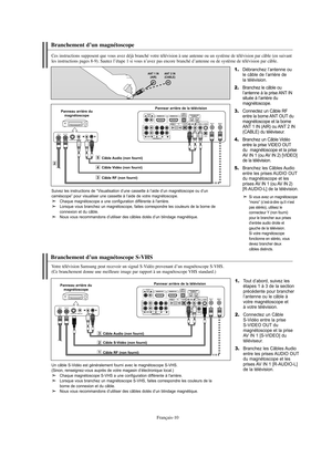 Page 138Français-10
Branchement d’un magnétoscope
Ces instructions supposent que vous avez déjà branché votre télévision à une antenne ou un système de télévision par câble (en suivant
les instructions pages 8-9). Sautez l’étape 1 si vous n’avez pas encore branché d’antenne ou de système de télévision par câble.
1.Débranchez l’antenne ou 
le câble de l’arrière de
la télévision.
2.Branchez le câble ou 
l’antenne à la prise ANT IN
située à l’arrière du 
magnétoscope.
3.Connectez un Câble RF
entre la borne ANT OUT...