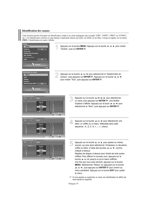 Page 165Français-37
Identification des canaux
Cette fonction permet d'assigner un identificateur simple à un canal analogique (par exemple “CBS”, “ESPN”, “PBS2” ou “CNN02”, 
etc.). Un identificateur consiste en cinq champs comprenant chacun une lettre, un chiffre ou un blanc. Lorsqu’on appuie sur la touche 
INFO, l’identificateur de canal s’affiche.
1
Appuyez sur la touche MENU. Appuyez sur la touche  ou  pour choisir
“Chaîne”, puis sur 
ENTER.
2
Appuyez sur la touche  ou  pour sélectionner le “Gestionnaire...