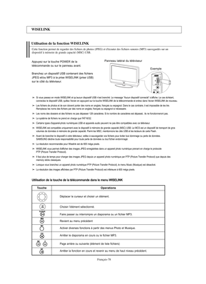 Page 206Français-78
Utilisation de la fonction WISELINK 
WISELINK
Cette fonction permet de regarder des fichiers de photos (JPEG) et d'écouter des fichiers sonores (MP3) sauvegardés sur un 
dispositif à mémoire de grande capacité (MSC) USB.
Si vous passez en mode WISELINK et qu’aucun dispositif USB n’est branché. Le message “Aucun dispositif connecté” s’affiche. Le cas échéant, 
connectez le dispositif USB, quittez l’écran en appuyant sur la touche WISELINK de la télécommande et entrez dans l’écran WISELINK...