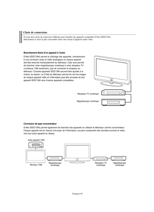 Page 221Français-93
Choix de connexions
Il existe deux choix de connexions différents pour brancher des appareils compatibles D-Net (IEEE1394). 
Sélectionnez le choix le plus convenable selon votre réseau d’appareils audio-vidéo.
Branchement direct d’un appareil à l’autre
D-Net (IEEE1394) permet le chaînage des appareils, contrairement 
à une connexion audio et vidéo analogique où chaque appareil 
doit être branché individuellement au téléviseur. Cela vous permet 
de brancher votre magnétoscope numérique à votre...