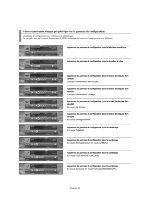 Page 227Français-99
Icônes représentant chaque périphérique sur le panneau de configuration
Apparence du panneau de configuration pour la télévision numérique
Apparence du panneau de configuration pour le décodeur à câble
Apparence du panneau de configuration pour le lecteur de disques durs
AV-HDD
Lorsque l'alimentation est coupée.
Apparence du panneau de configuration pour le lecteur de disques durs 
AV-HDD
Lorsque l'alimentation change.
Apparence du panneau de configuration pour le lecteur de disques...