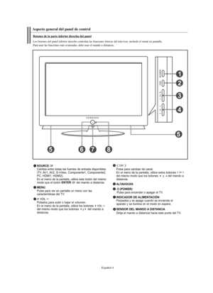 Page 258Español-4
Aspecto general del panel de control
SOURCE Cambia entre todas las fuentes de entrada disponibles
(TV, AV1, AV2, S-Vídeo, Componente1, Componente2,
PC, HDMI1, HDMI2). 
En el menú de la pantalla, utilice este botón del mismo 
modo que el botón 
ENTER del mando a distancia.
MENUPulse para ver en pantalla un menú con las 
características del TV.
Púlselos para subir o bajar el volumen.
En el menú de la pantalla, utilice los botones 
del mismo modo que los botones 
ydel mando a
distancia.Pulse...