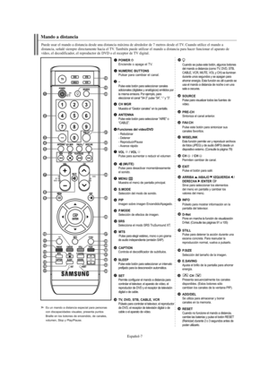 Page 261Español-7
Mando a distancia
Puede usar el mando a distancia desde una distancia máxima de alrededor de 7 metros desde el TV. Cuando utilice el mando a 
distancia, señalé siempre directamente hacia el TV. También puede utilizar el mando a distancia para hacer funcionar el aparato de
vídeo, el decodificador, el reproductor de DVD o el receptor de TV digital.
POWEREnciende o apaga el TV.
NUMERIC BUTTONSPulsar para cambiar el canal.
–Pulse este botón para seleccionar canales 
adicionales (digitales y...