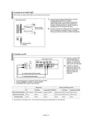 Page 268Español-14
Conexión a un PC
1.Conecte un cable de PC
vídeo (D-Sub) entre el
conector PC IN [PC] del
televisor y el conector de
salida de PC del ordenador.
2.Conecte un cable de 
audio de PC entre PC IN
[AUDIO] del televisor y la
salida de audio de la 
tarjeta de sonido del 
ordenador.
PCPanel posterior del TV
Cable de D-Sub (No incluido)Cable de Audio de PC (No incluido)
Cada ordenador tiene una configuración diferente del panel posterior.Las tomas HDMI/DVI no admiten la conexión del PC.Es aconsejable...